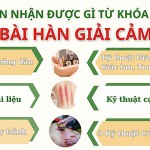 Giác hơi bài hàn